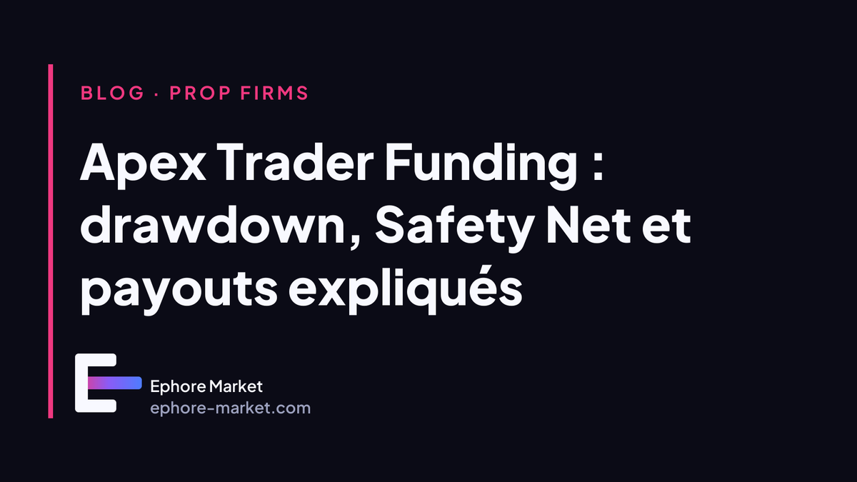 Apex Trader Funding : drawdown, Safety Net et payouts expliqués
