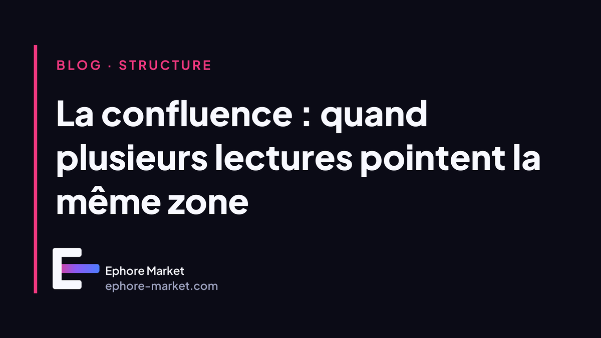 La confluence : quand plusieurs lectures pointent la même zone