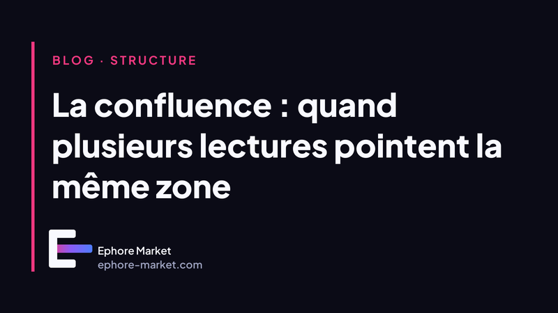 La confluence : quand plusieurs lectures pointent la même zone