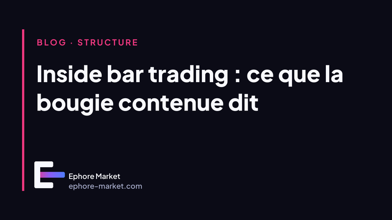 Inside bar trading : la bougie contenue, et ce qu'elle ne dit pas
