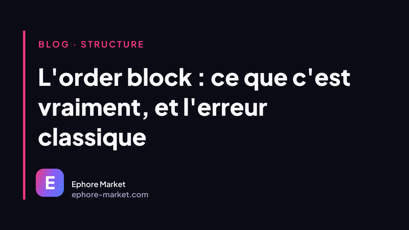 L'order block : ce que c'est vraiment, et l'erreur classique