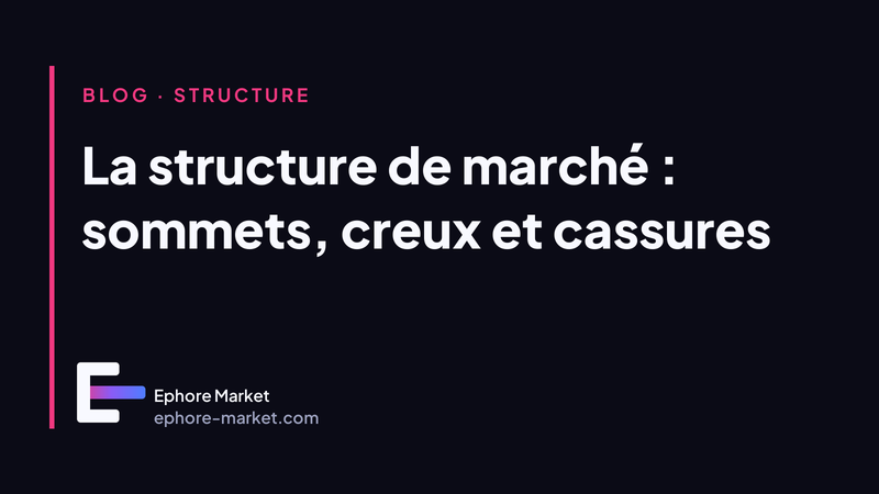 La structure de marché : sommets, creux et cassures
