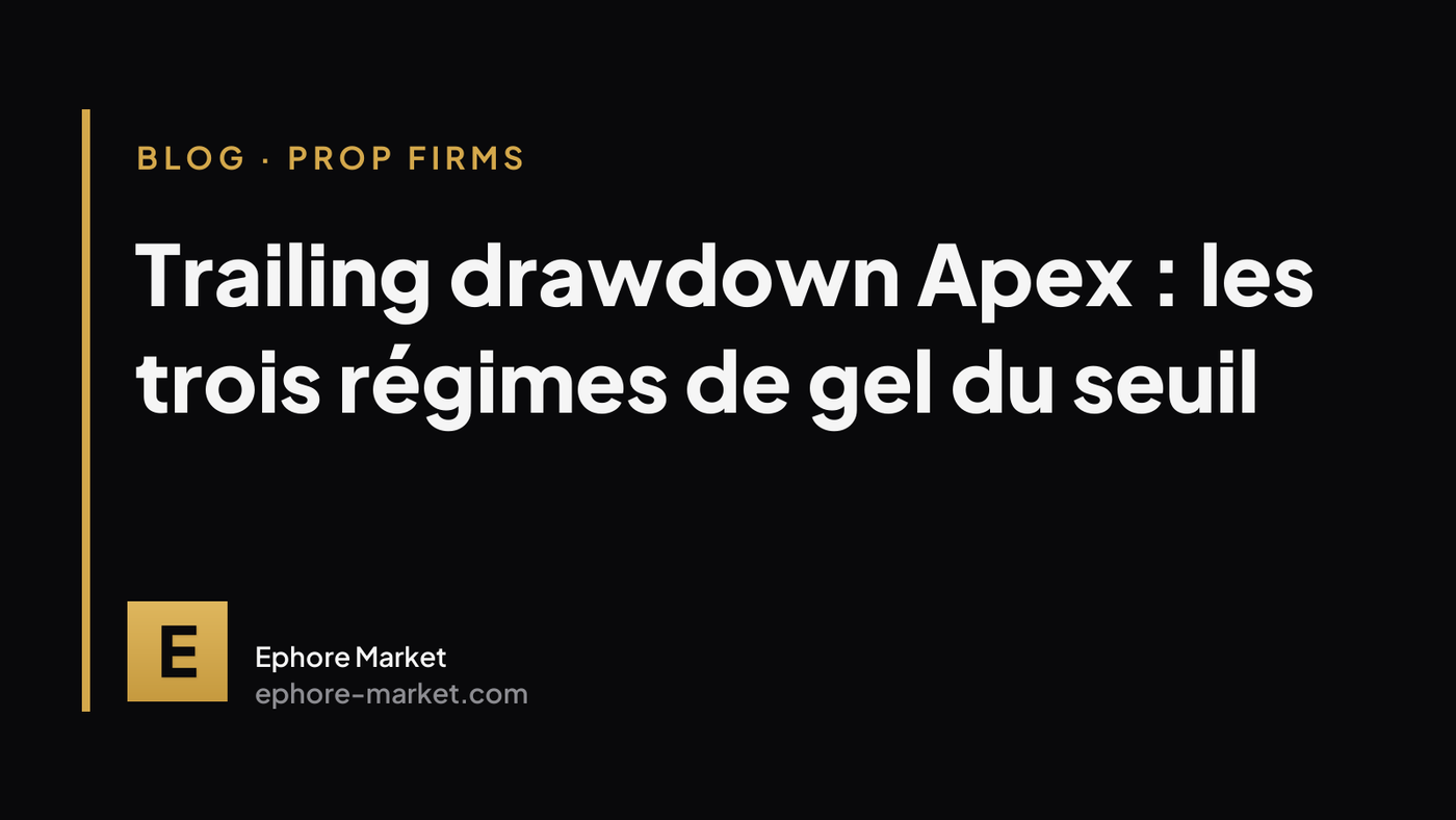 Trailing drawdown Apex : les trois régimes de gel du seuil
